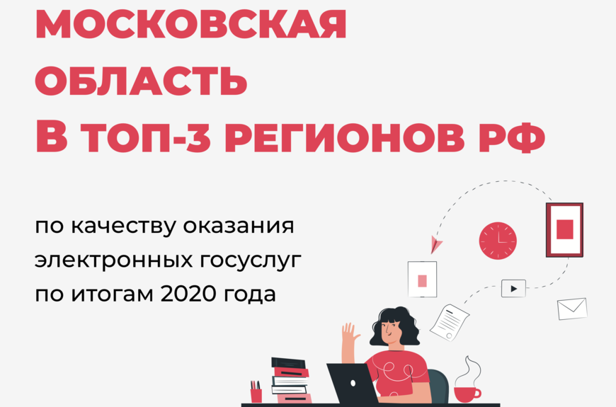 Московская область качество оказания электронных услуг