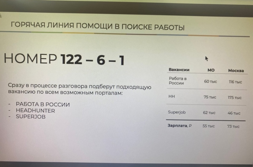 горячая линия для безработных