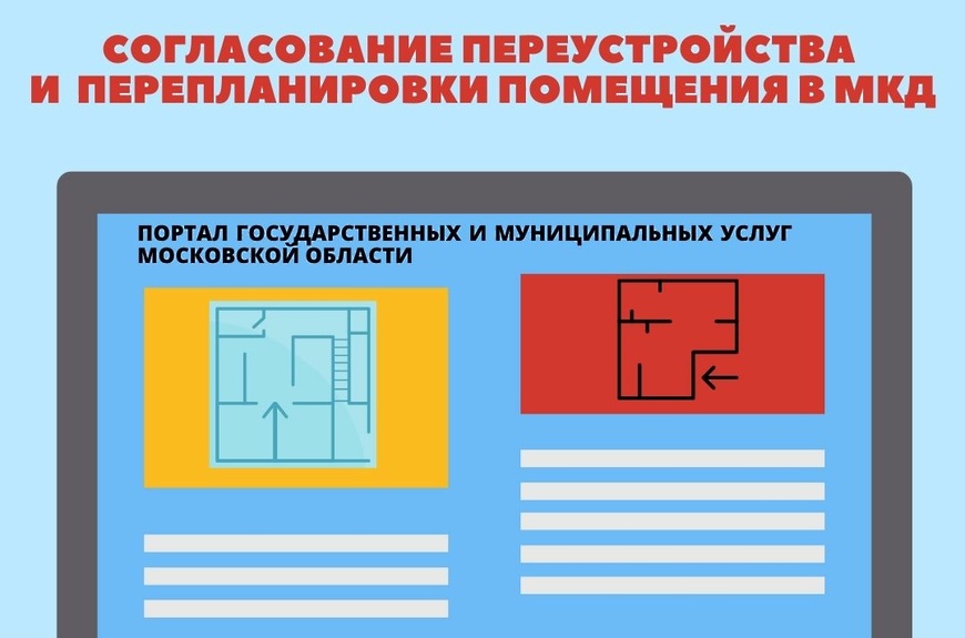 согласование переустройства перепланировки помещения в МКД