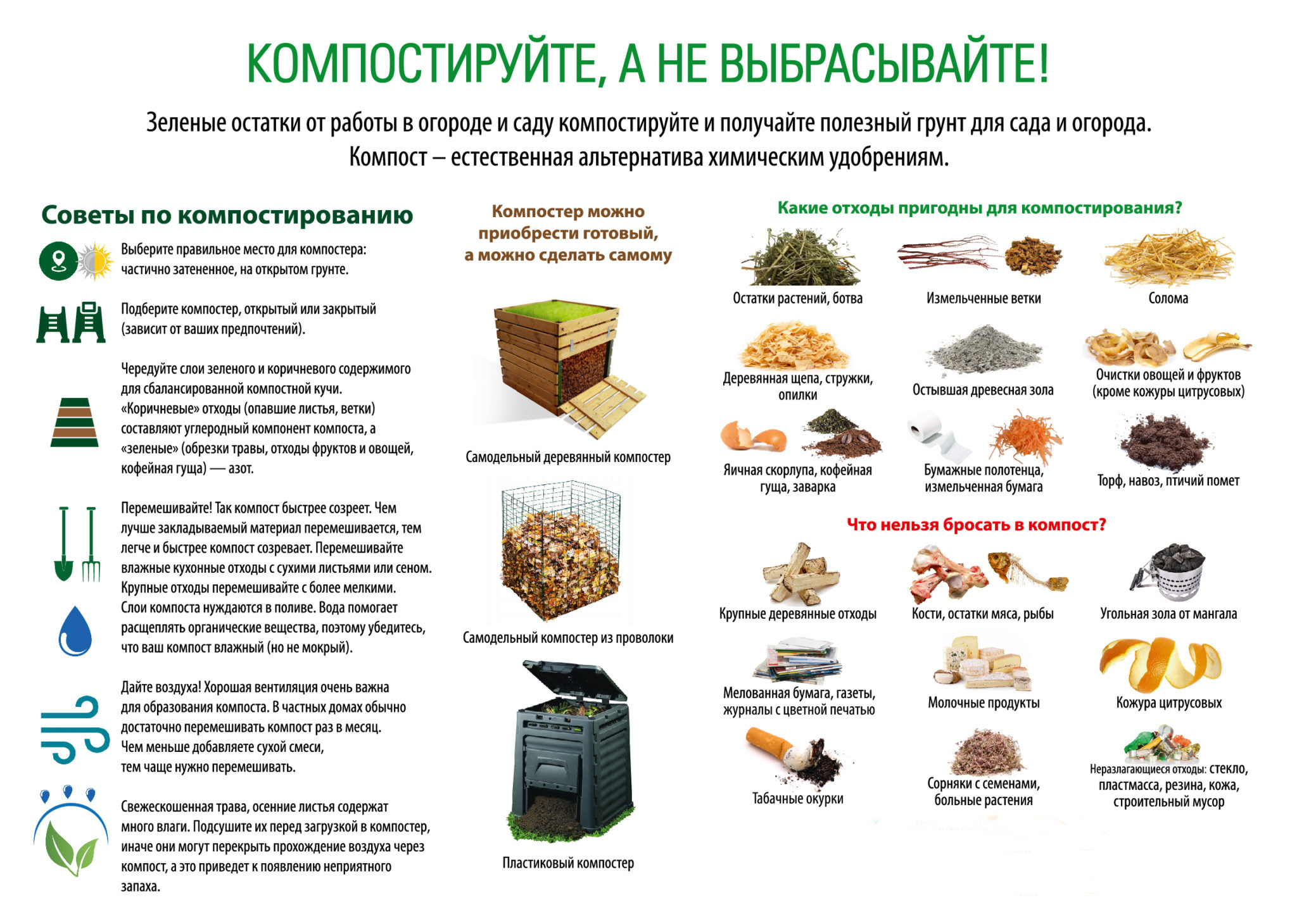 Из отходов в доходы анализ мирового опыта переработки отходов и вторичного сырья проект